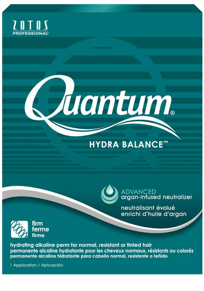 Zotos Perm  Quantum Hydra Balance